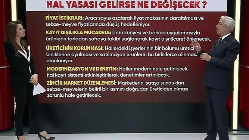 Gıda fiyatlarında 'hal' aşamasına kontrol!